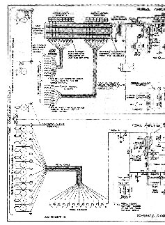 schematic capture